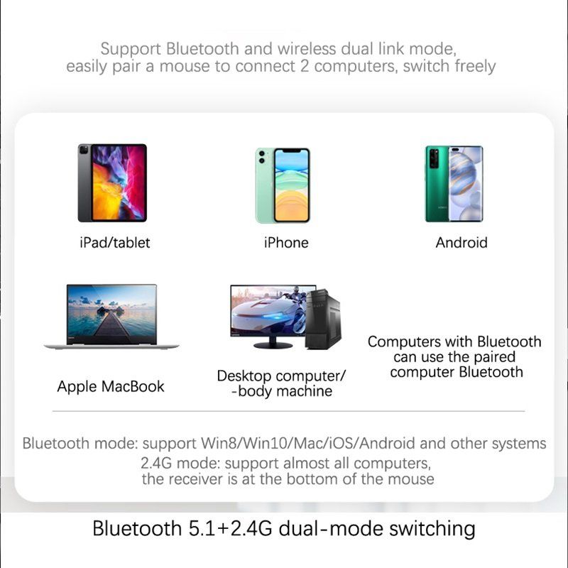 Mouse: Kabellose Bluetooth-Maus für Laptops – Nuovo e nell'imballaggio originale da Gurmels venduto da Swisspod 4