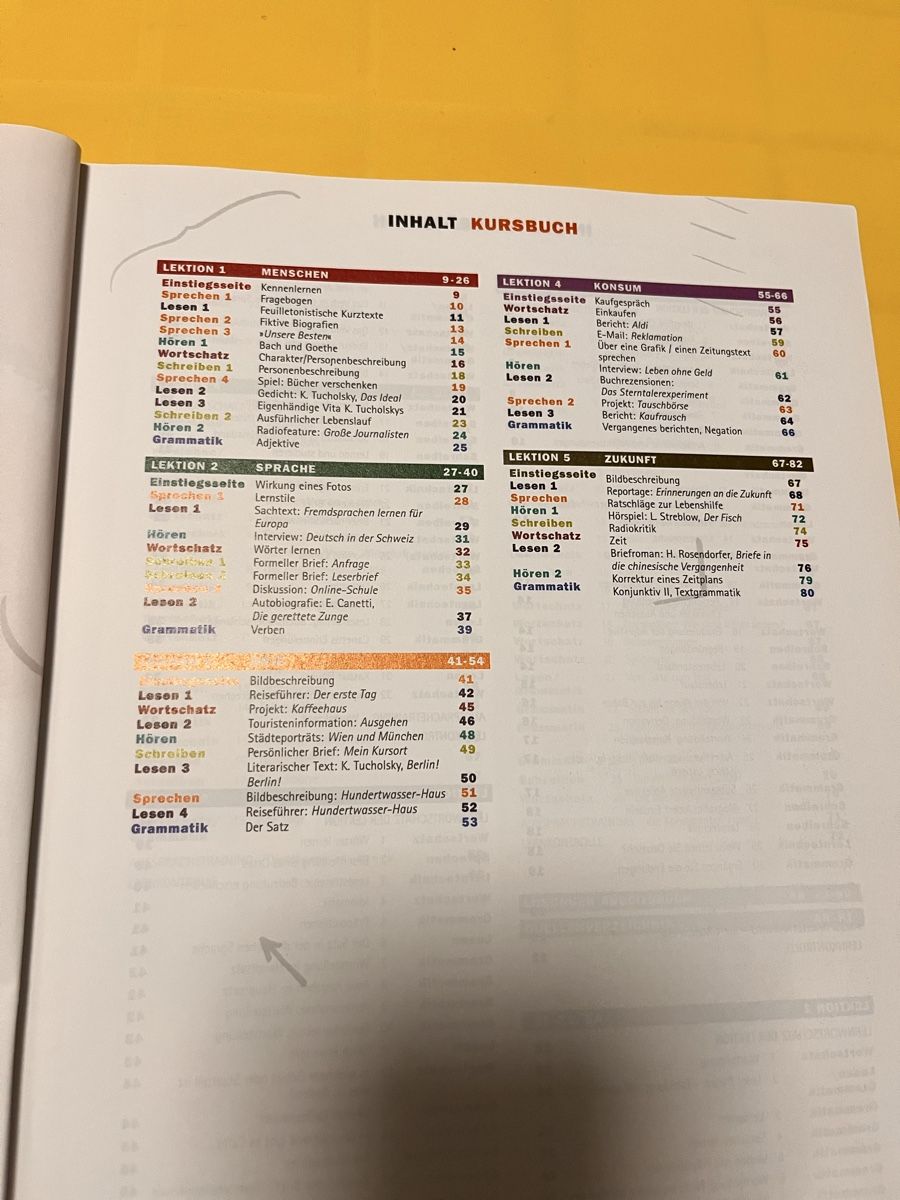 Libri: German Learning book set 7: em neu B1+ – Nuovo (secondo la descrizione) da Zürich venduto da Proton_Slit 6