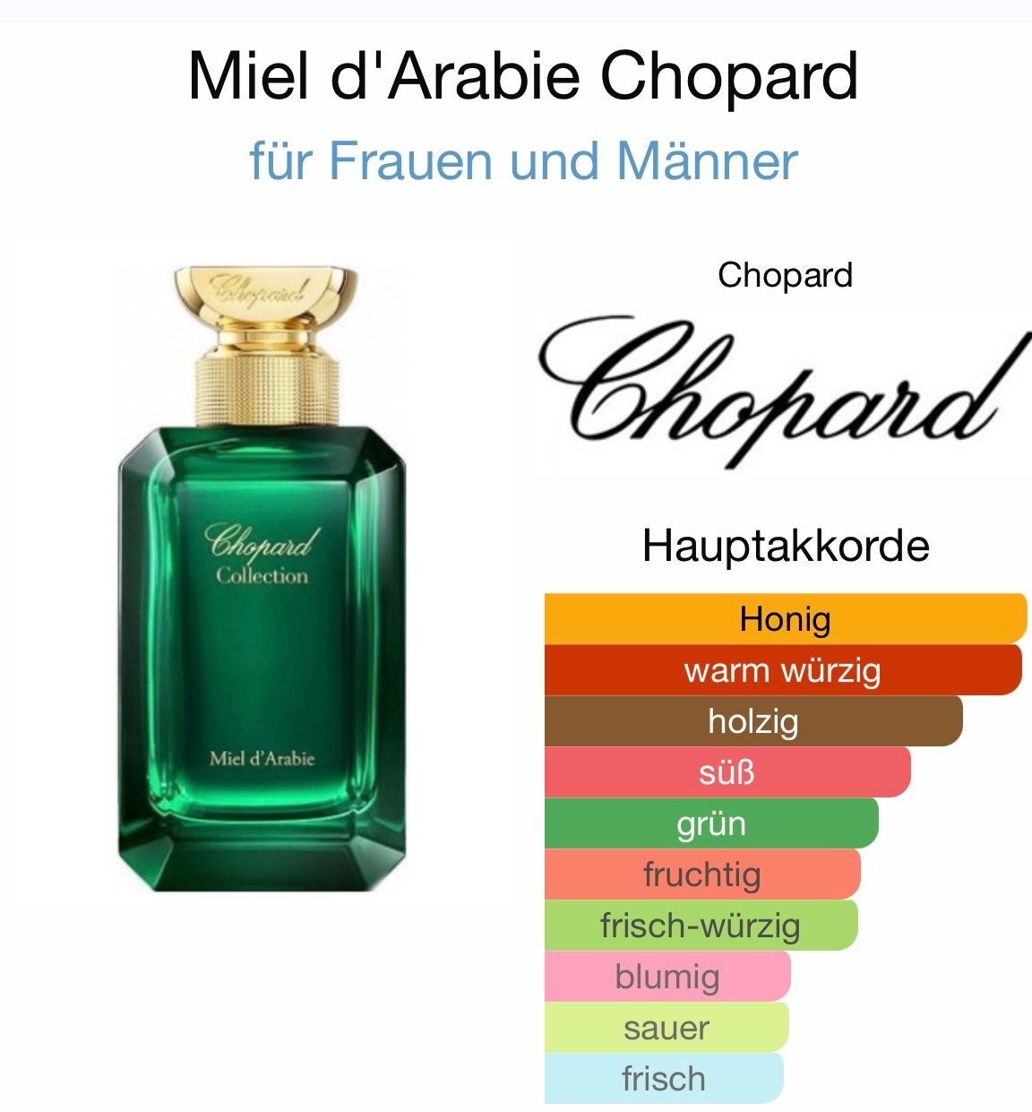 Chopard Parfum & Eau de Toilette: Chopard Miel d'Arabie 2 ml Abfüllung – Neu (gemäss Beschreibung) aus St. Gallen von lfs_nxl8 1