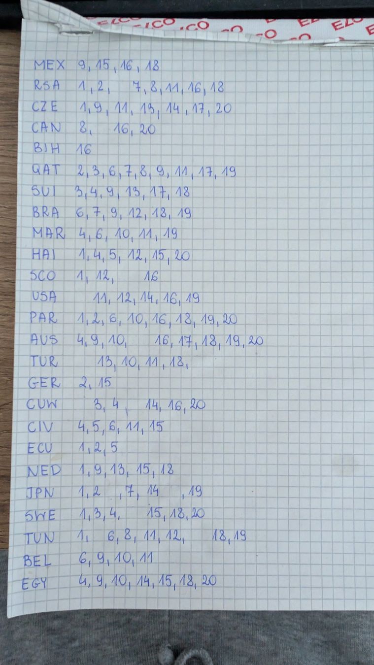 Panini Carte collezionabili: Panini Stickers, 0.50 CHF pro Stück – Nuovo (secondo la descrizione) da Buchs ZH venduto da kar_9m5g 1
