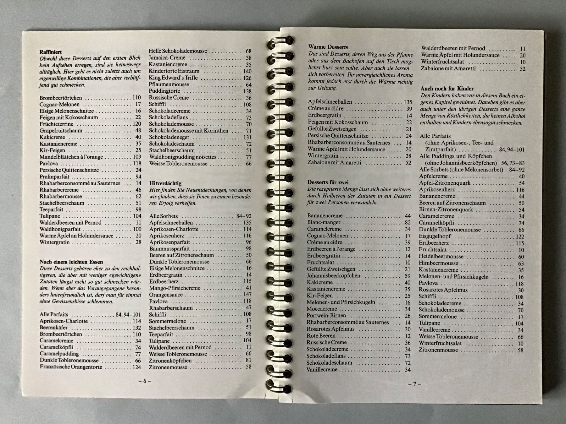 Libri: Betty Bossi: Dessert Träume – Usato da Bubendorf venduto da Alpenheidi 3
