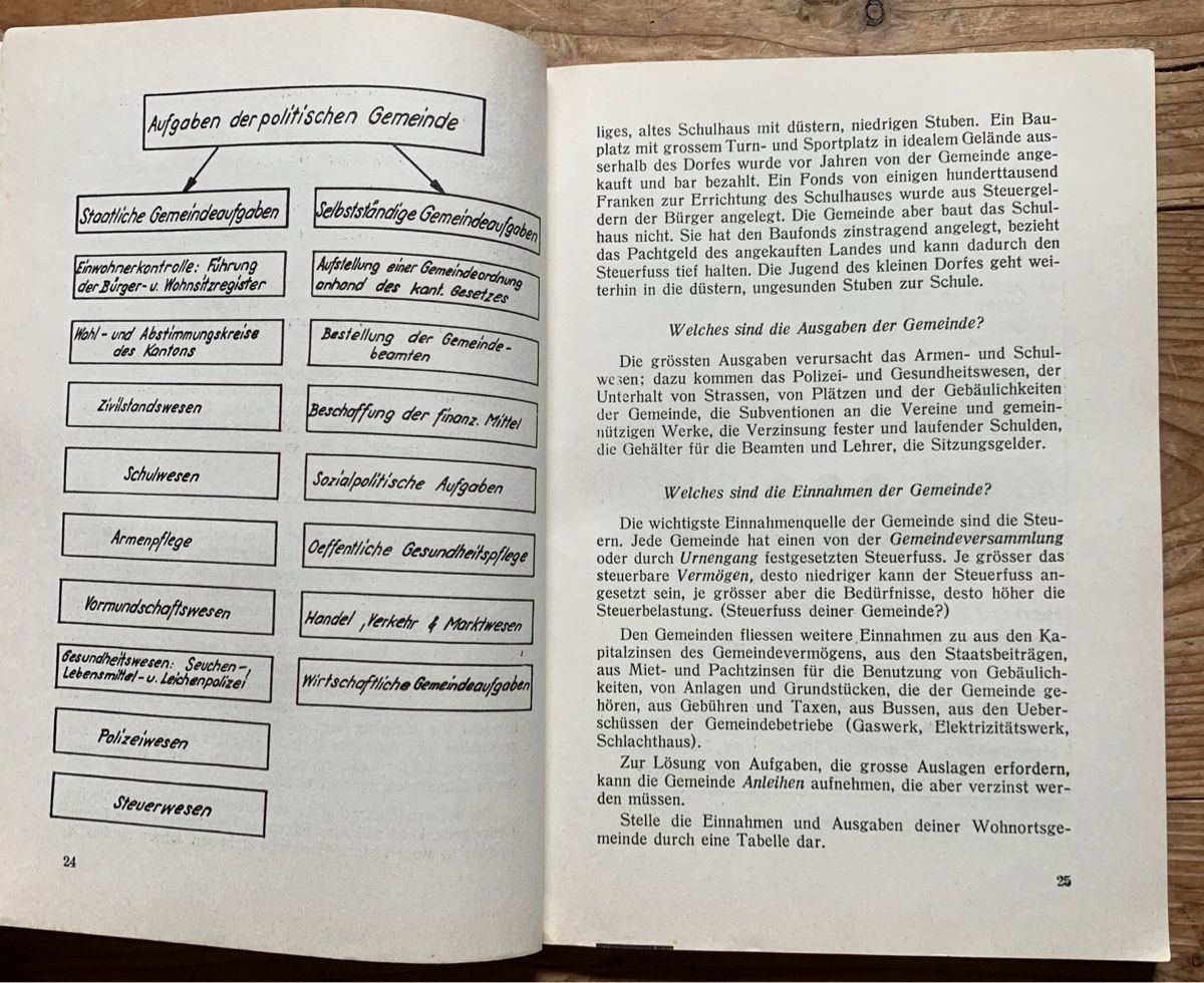 Bücher: Buch Mein Land – Gebraucht aus Goldingen von Bergler012 4