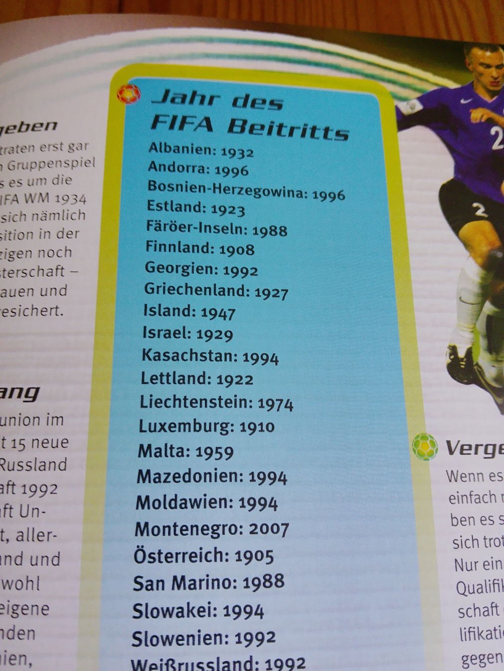 Livres: Weltfussballrekorde 2013 – Neuf (Voir description) à Volken par katz5 8