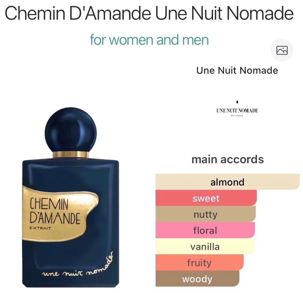 Profumi & Eau de Toilette: NICHE TRAVEL SET 8 EDPx2ml «ENTRE TERRE&MER’26» – Usato da Genève venduto da StaceyH 1