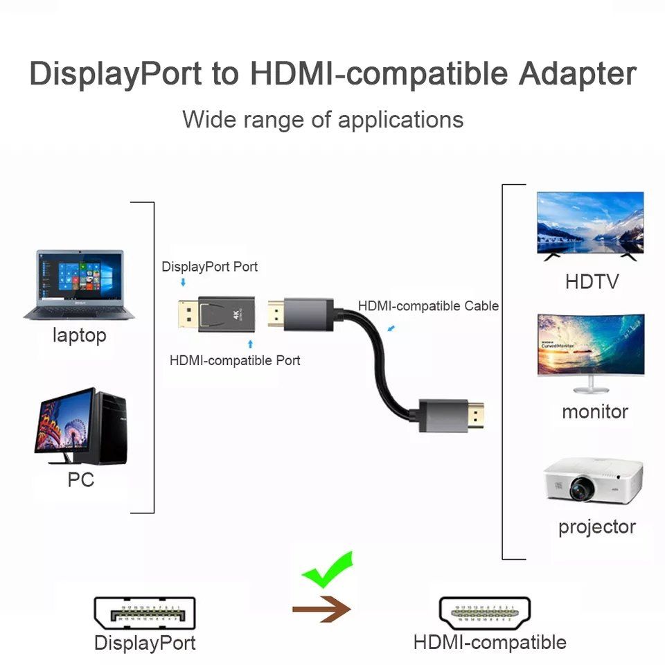 Unità & Adattatore: 4K DP Displayport to HDMI Adapter mit Audio – Nuovo e nell'imballaggio originale da Montreux venduto da CABLEKABEL 4