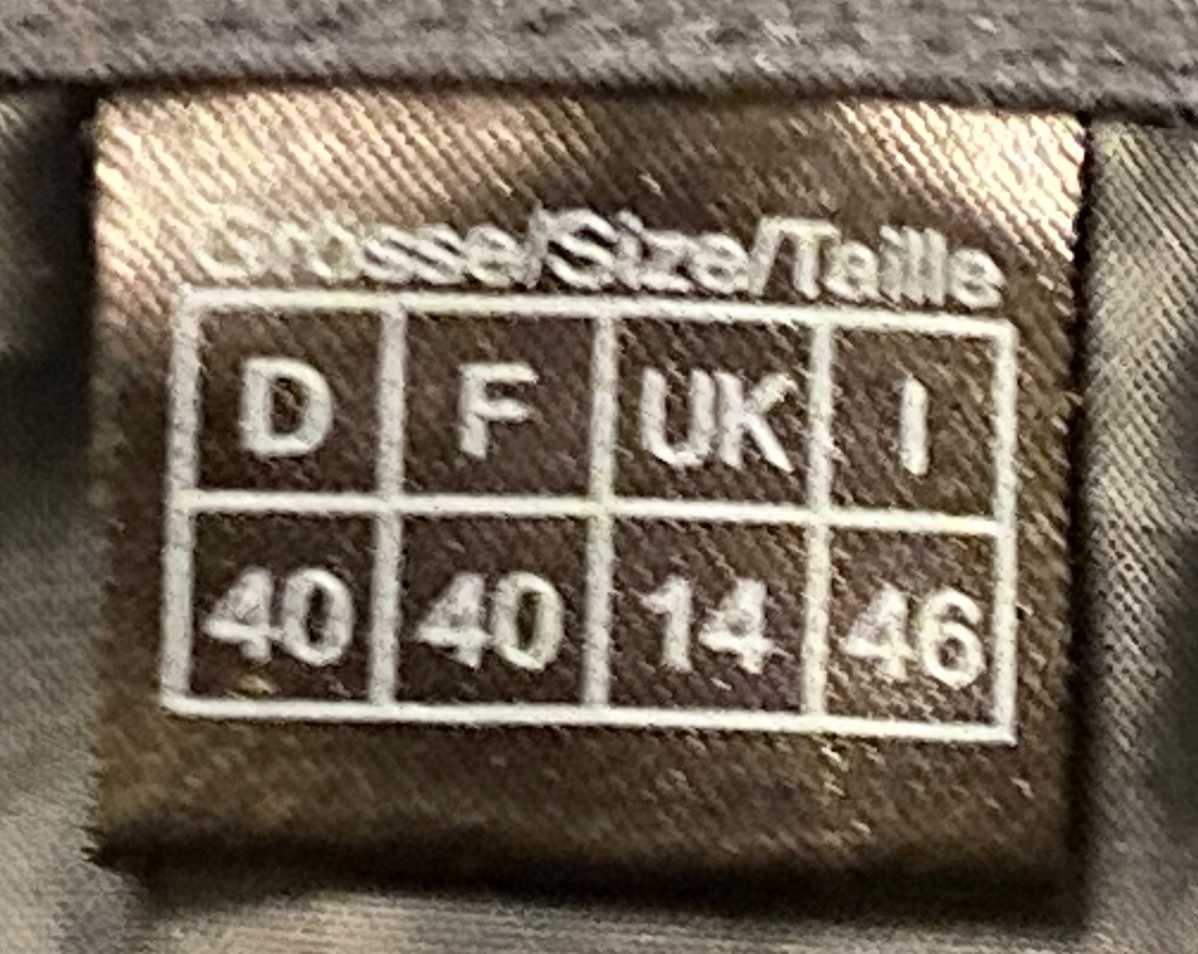 Schoeffel Jacken: Schöffel Valentina, Winterparka, Gr.40 – Neu (gemäss Beschreibung) aus Reinach BL von Sdruefenacht 3