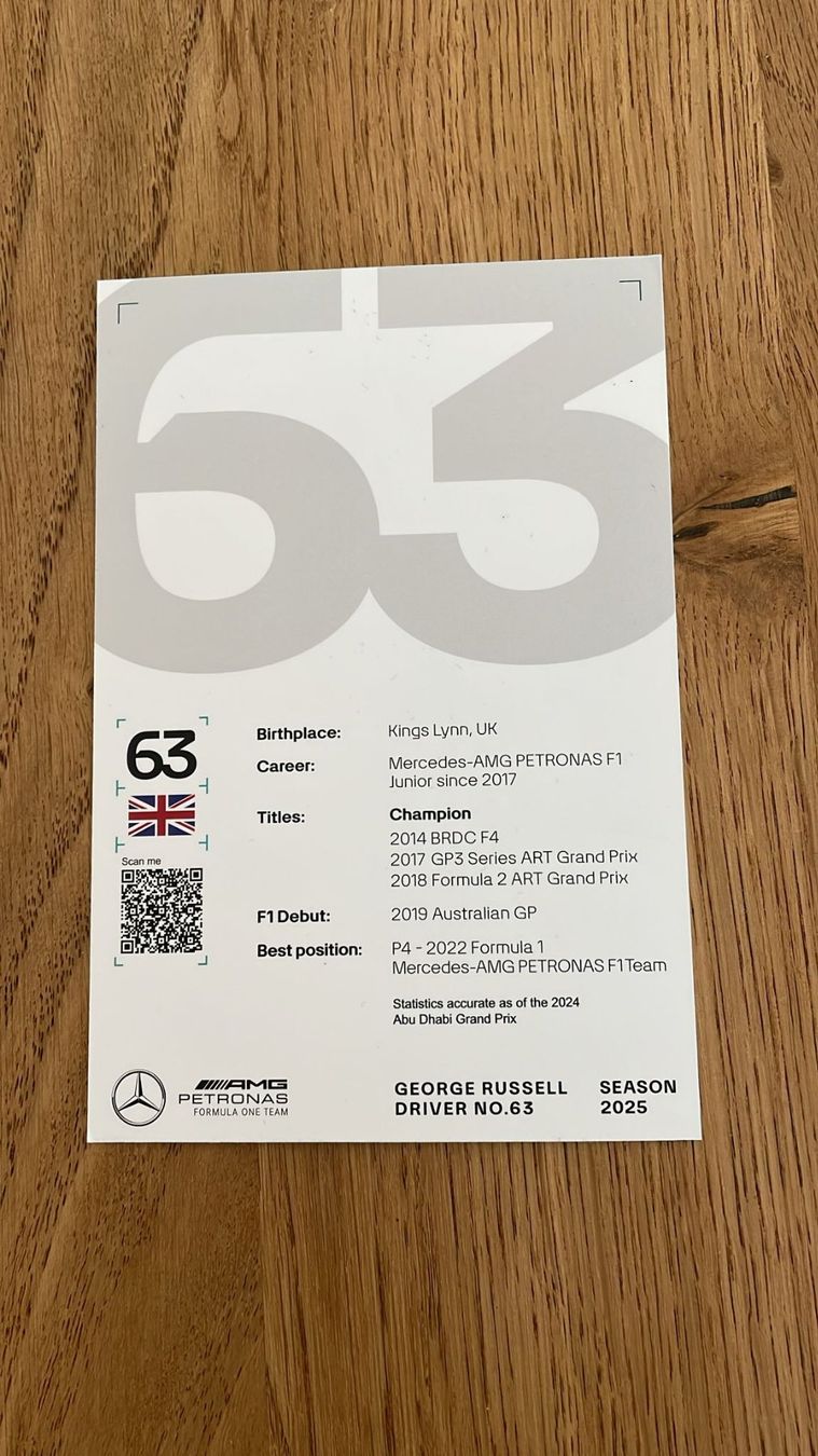 Carte collezionabili: F1 carte George Russell – Usato da Marly venduto da hay_kym6 1