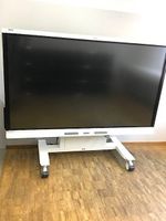 Smart TV, der Alleskönner für anspruchsvolle Sitzungen