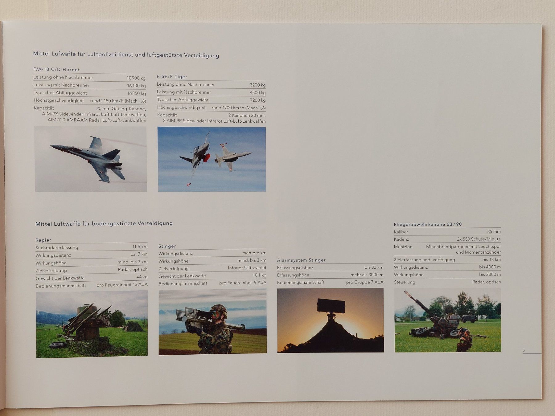 Riviste & Magazine: Broschüre "Die Schweizer Luftwaffe" – Nuovo (secondo la descrizione) da Liebefeld venduto da Helveticus6 1