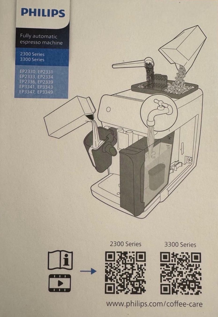 Philips Macchine per caffè & Macchine per espresso: Kaffeemaschine Vollautomat Philips 2300 – Usato da Oftringen venduto da ste_mp2b 1