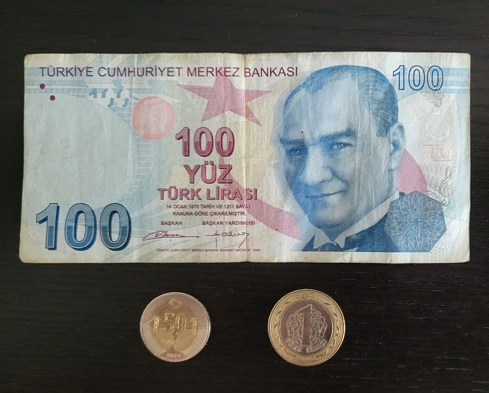 Banconote: Türkische Lira Note und Münzen – Usato da Schindellegi venduto da Peter8834