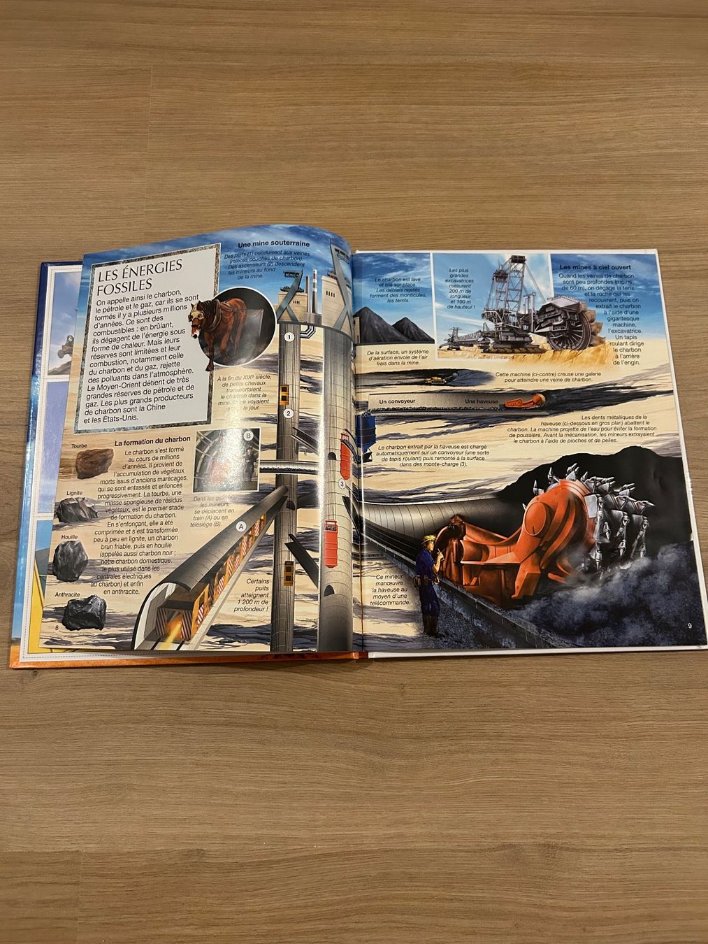 Fumetti: BD la grande imagerie - énergie – Nuovo (secondo la descrizione) da Delémont venduto da elena_neuhaus 2