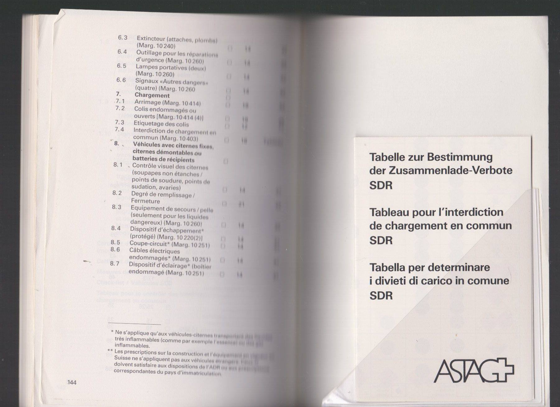 Libri: Guide Transport Marchandises SDR - 1988  camions .. – Usato da Bex venduto da Canouille 2