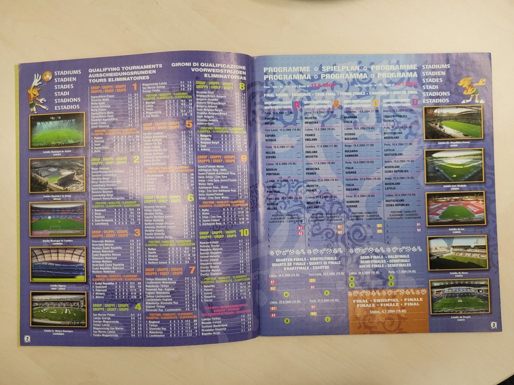 Pack Scellé UEFA Euro 2004 Portugal - Brochure Programme Officiel + Fan Book