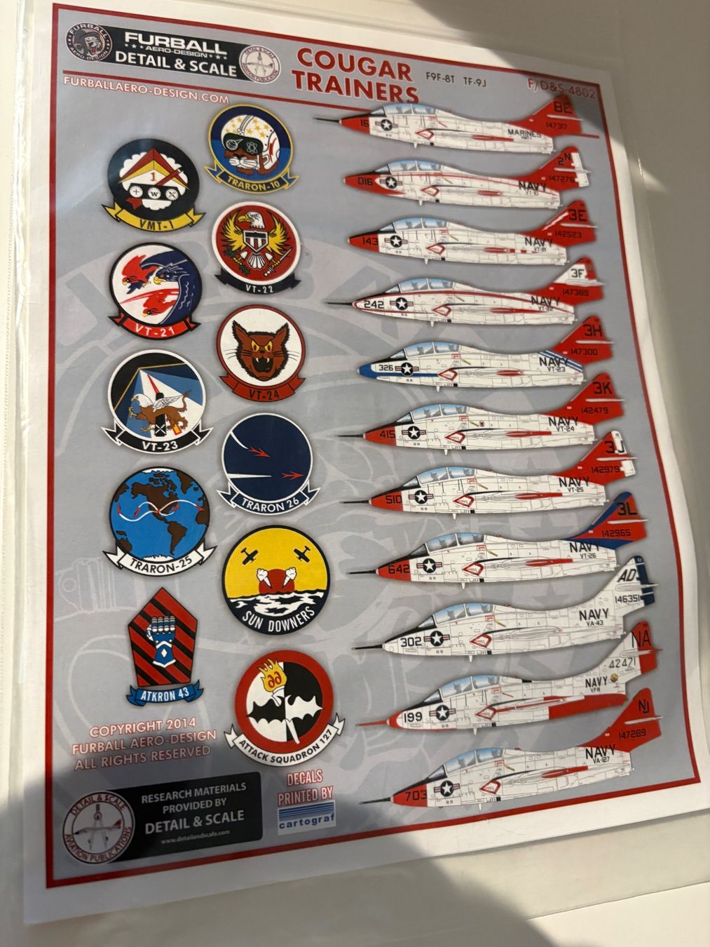 Kit di modellismo & Modellini statici: 1/48 COUGAR TRAINERS DECALS – Usato da MÜHLEDORF/SO venduto da tru_wsv8