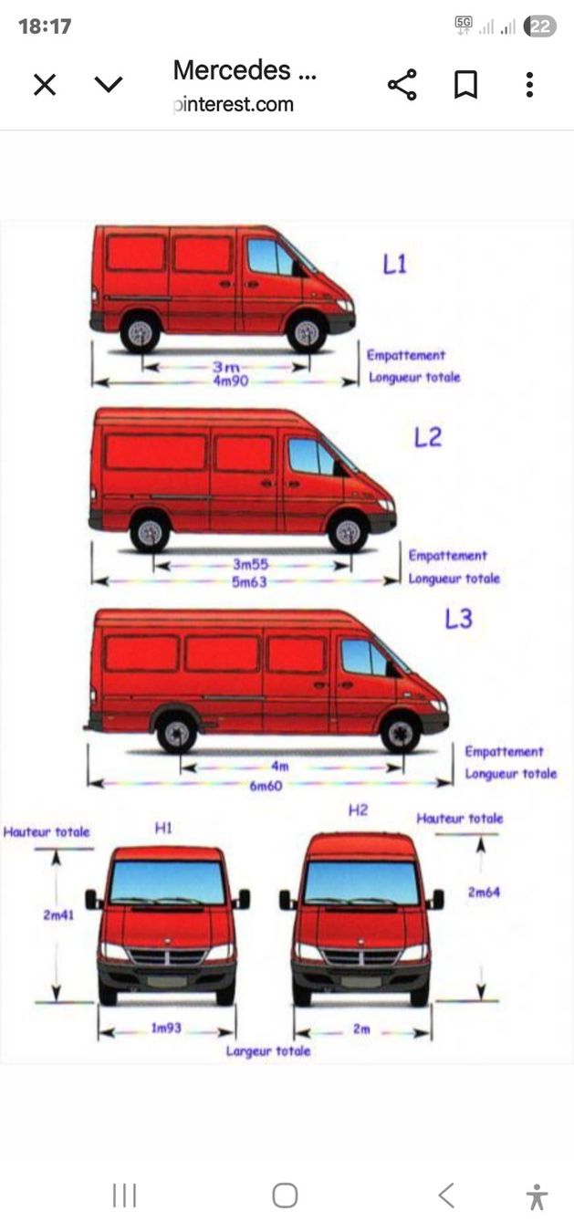 Mercedes-Benz Veicoli commerciali: Mercedes sprinter 313cdi – Usato da Winterthur venduto da express36 6