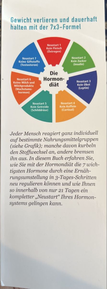 Libri: Die Hormondiät von Sara Gottfried – Usato da Basel venduto da Caramelbonbon 2
