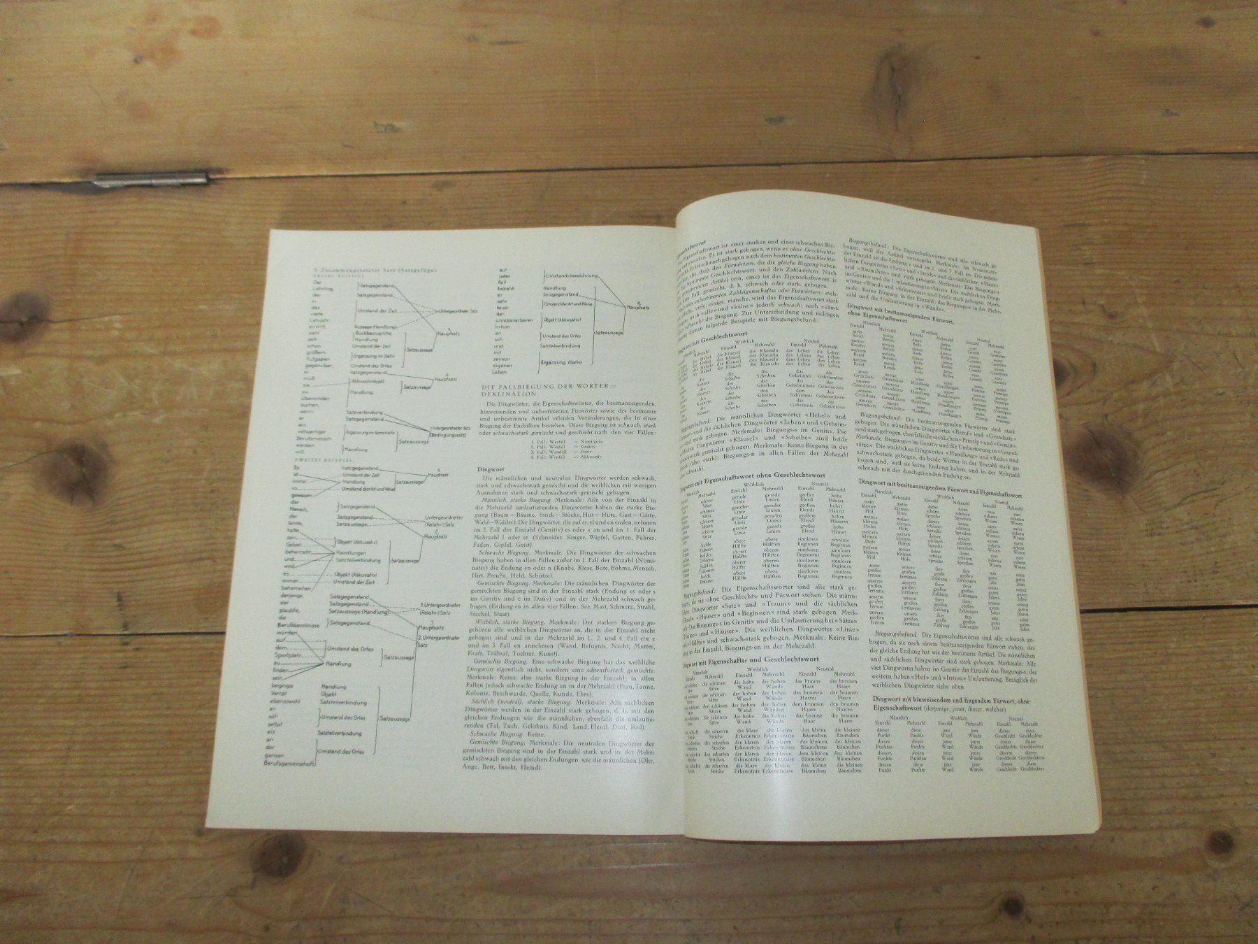 Libri: Typographische Monatsblätter 1939 – Usato da Flims - Dorf venduto da Stagediver 8