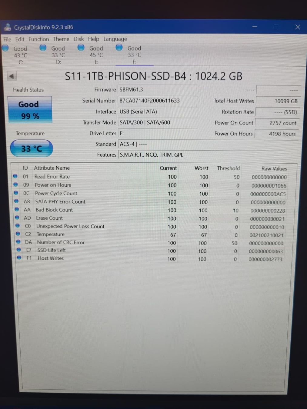 Dischi rigidi: Phision 1TB SSD m.2 SATA – Usato da Unterengstringen venduto da CyberCore 1