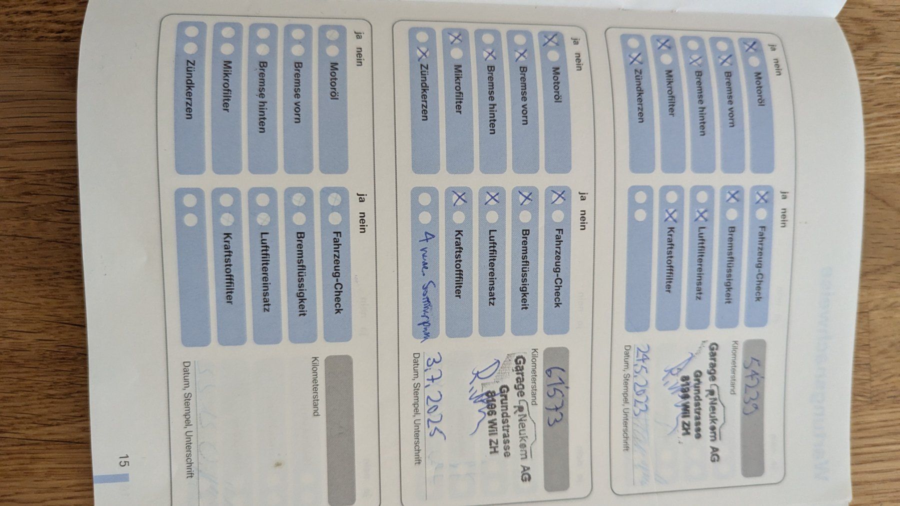 BMW Automobili: BMW 120d Automat – Usato da Winterthur venduto da mastercobi 5