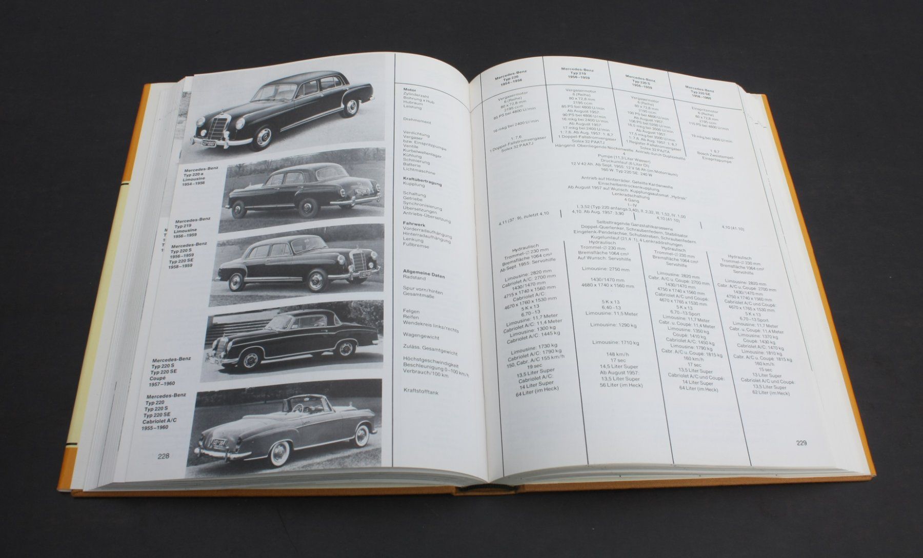 Libri: "Deutsche Autos 1945-1975" Werner Oswald Typenbuch Oldtimer – Usato da Egnach venduto da Cintegral 2