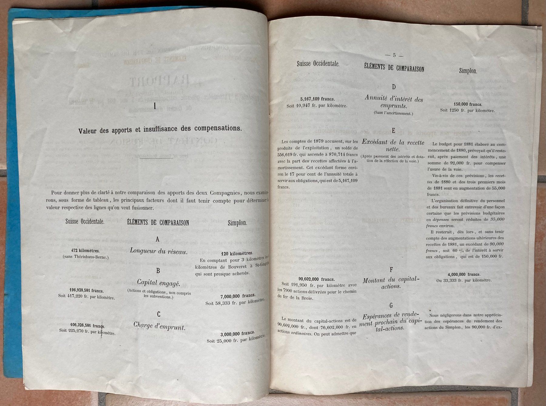 Documenti: Compagnie du Chemin de Fer du Simplon - Rapport de 1881 – Usato da Versoix venduto da Decapod 2