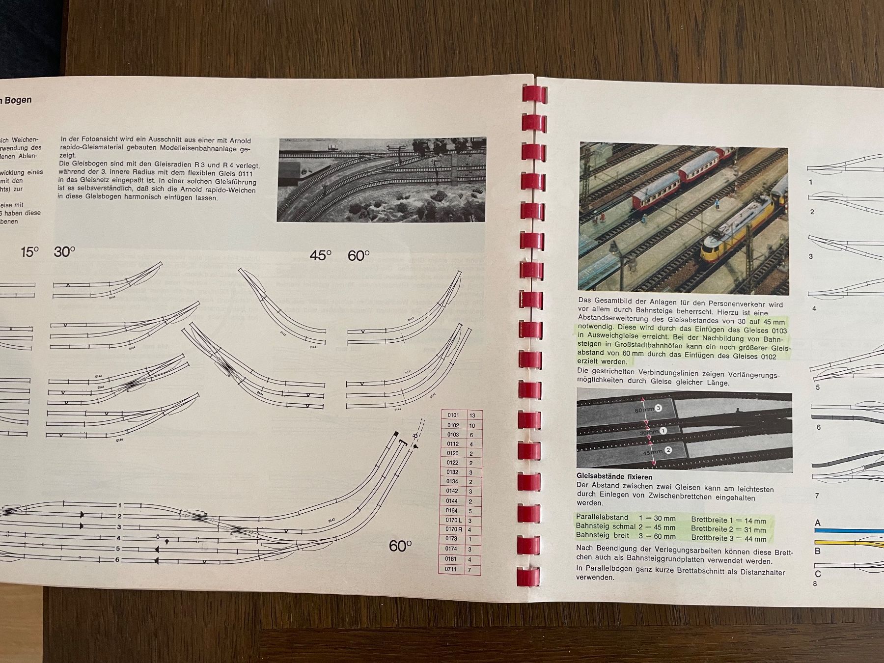 Arnold Modellini di ferrovie: ARNOLD rapido Spur N Electronic fährt mit – Usato da Rorschach venduto da Karotten 2