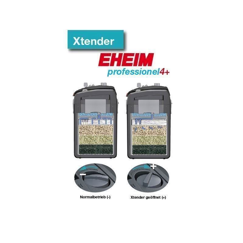 Eheim Filtri: EHEIM Professionel 4+ 250 Filter – Nuovo e nell'imballaggio originale da Bottighofen venduto da zaap 3