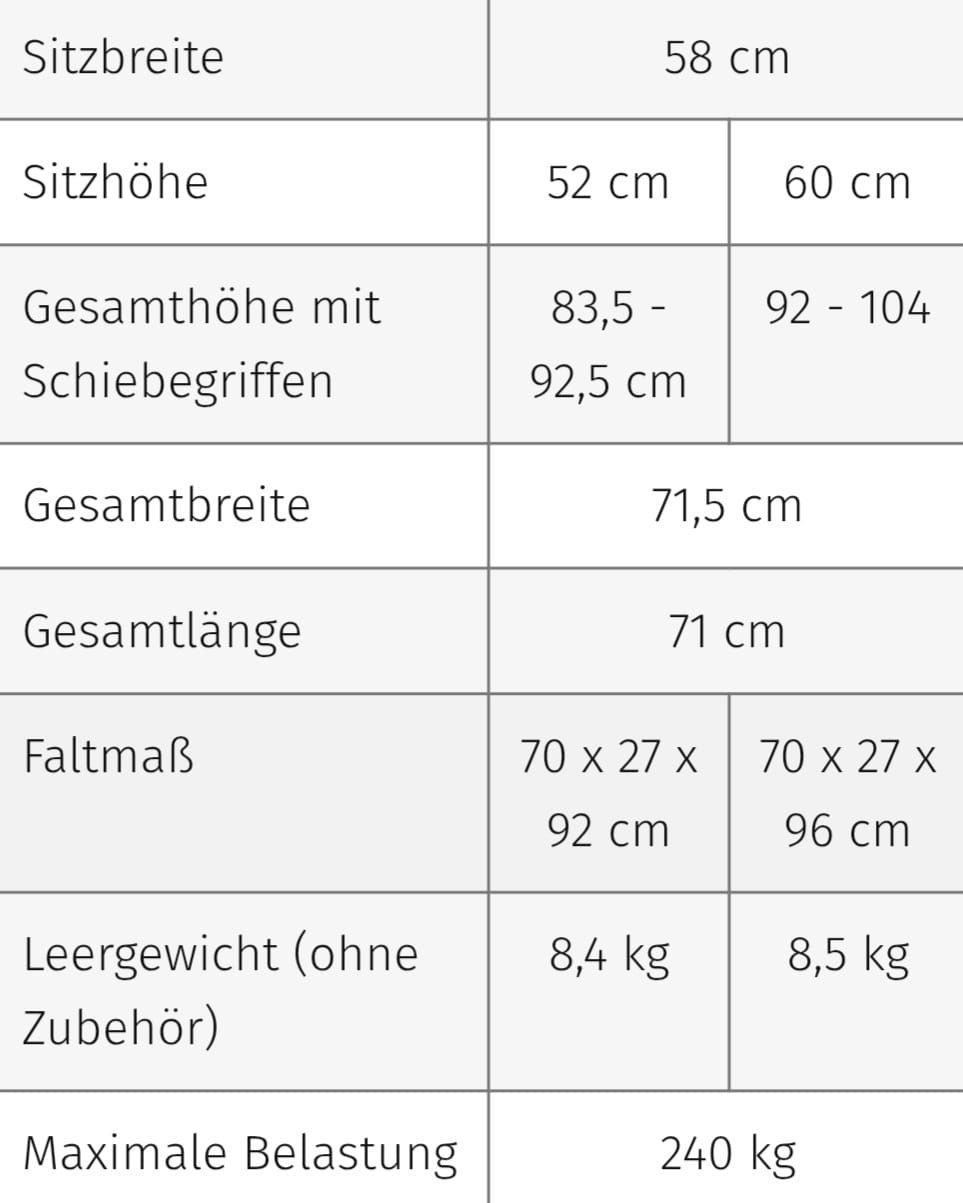 Sedie a rotelle: Neuwertiger Rollstuhl Preimus ML-XL 56 – Usato da Herrliberg venduto da laurastar03 4