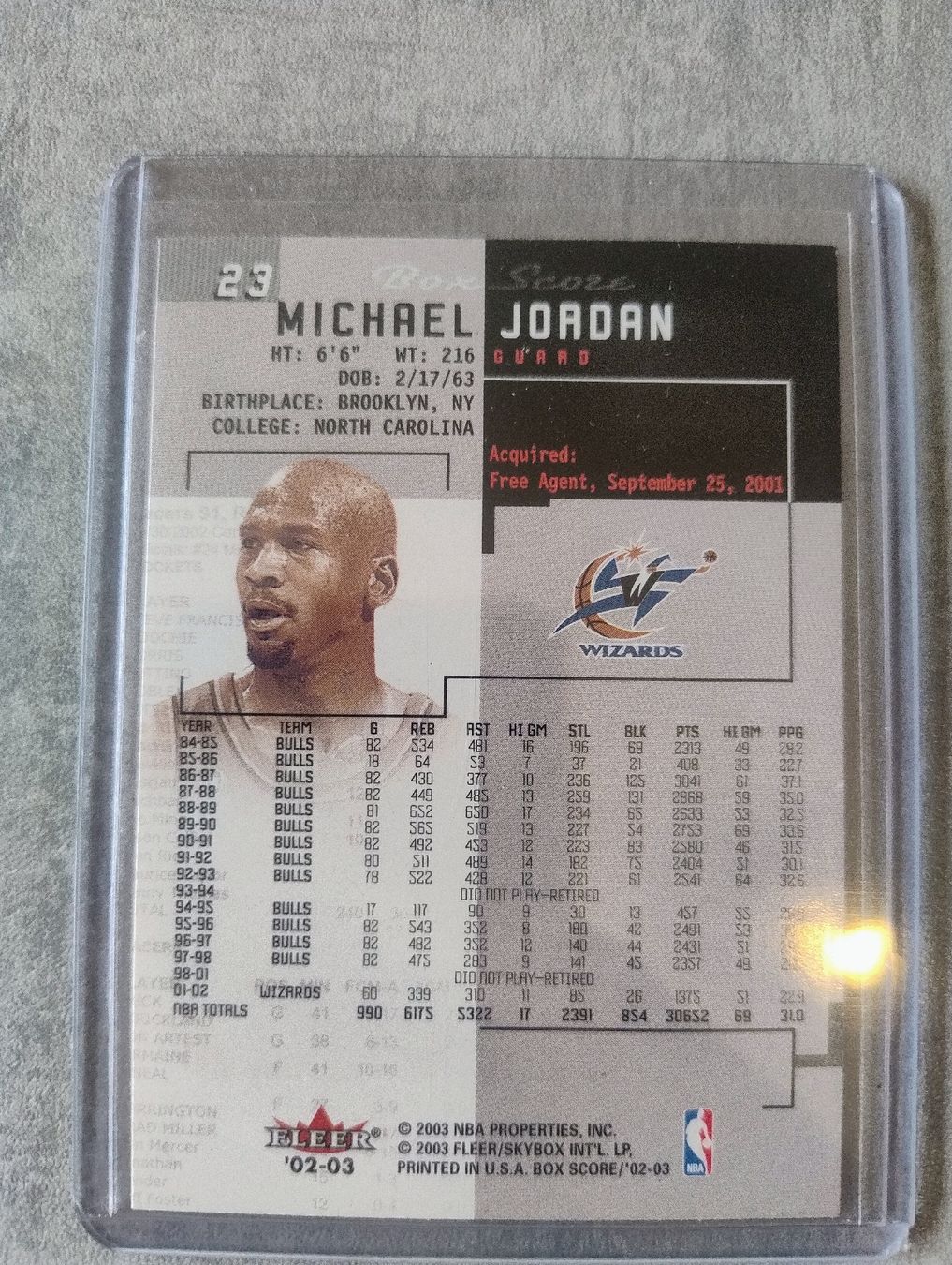 Nba Sammelbilder & Trading cards: NBA 2002 FLEER BOX SCORE #23 MICHAEL JORDAN – Neu (gemäss Beschreibung) aus Martigny von jul_7s5x 1