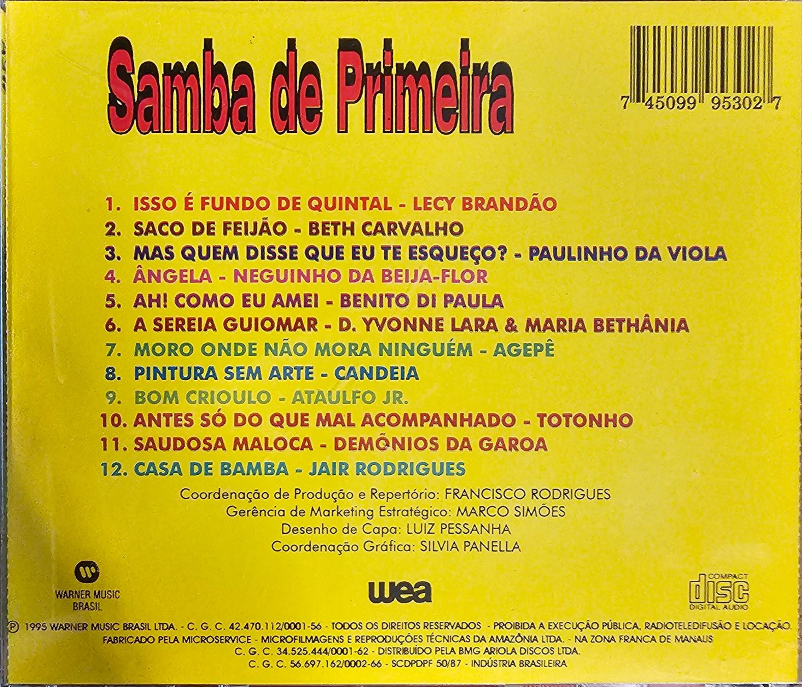 CD: Various - Samba De Primeira – Usato da Wahlen b. Laufen venduto da Cg10 1