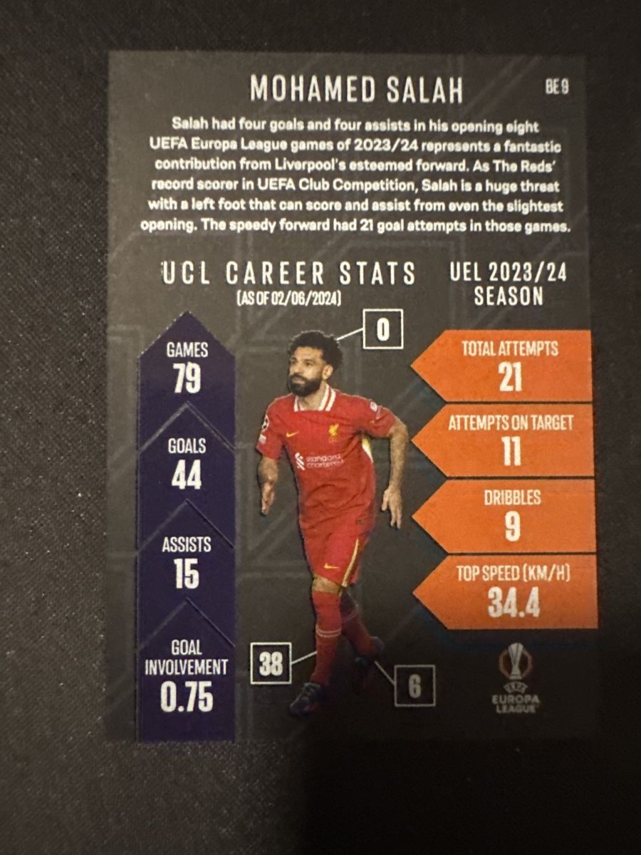 Topps Carte collezionabili: Mo Salah Topps Black Edge Edition – Nuovo (secondo la descrizione) da Nendeln venduto da sam_6ppz 1