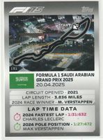 2025 Topps F1 Turbo Attax Circuit Saudi Arabian Grand Prix