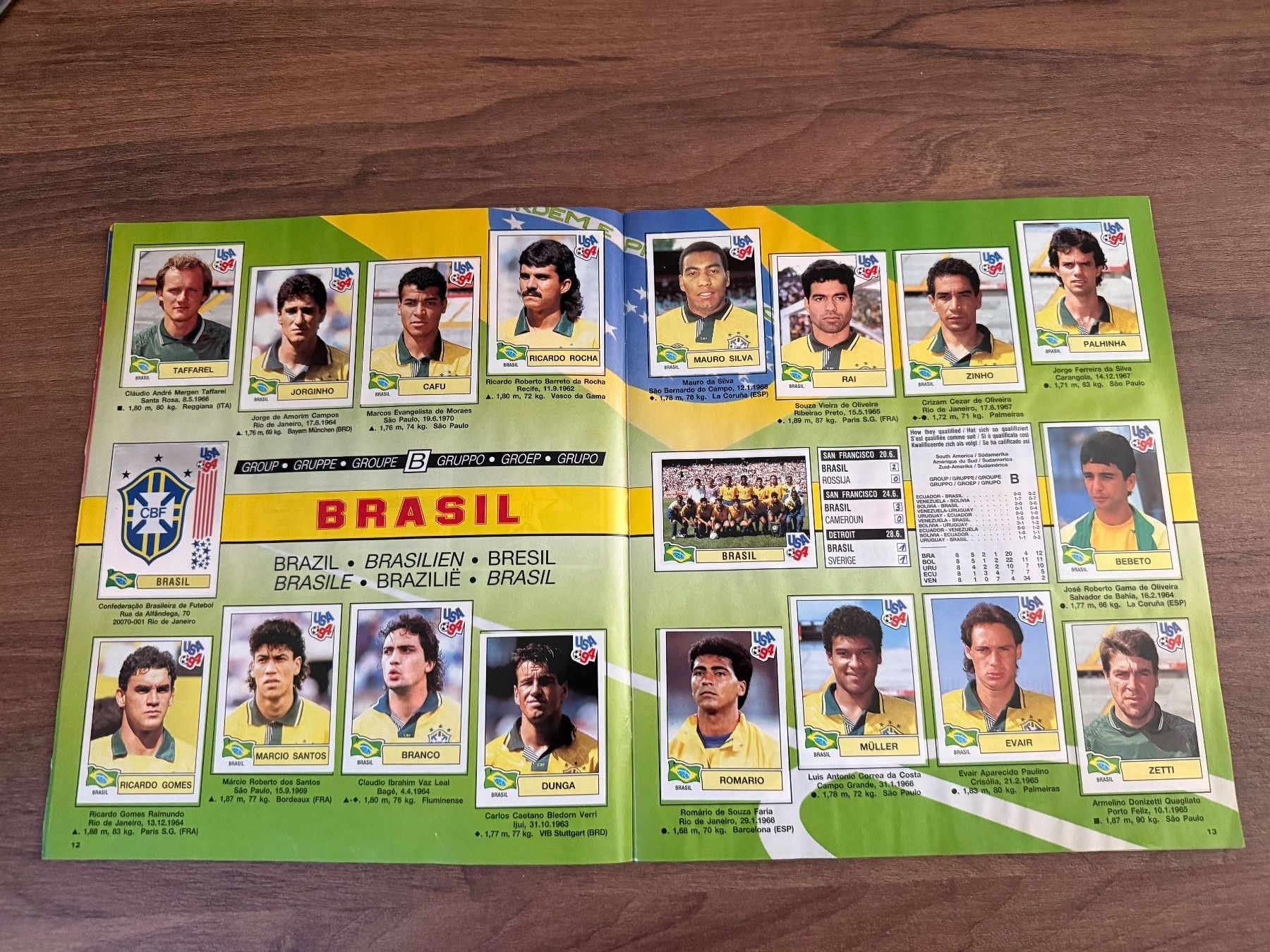 Panini Album: Album Panini WM 1994 - Komplett – Usato da Chiggiogna venduto da TheLegend88 3