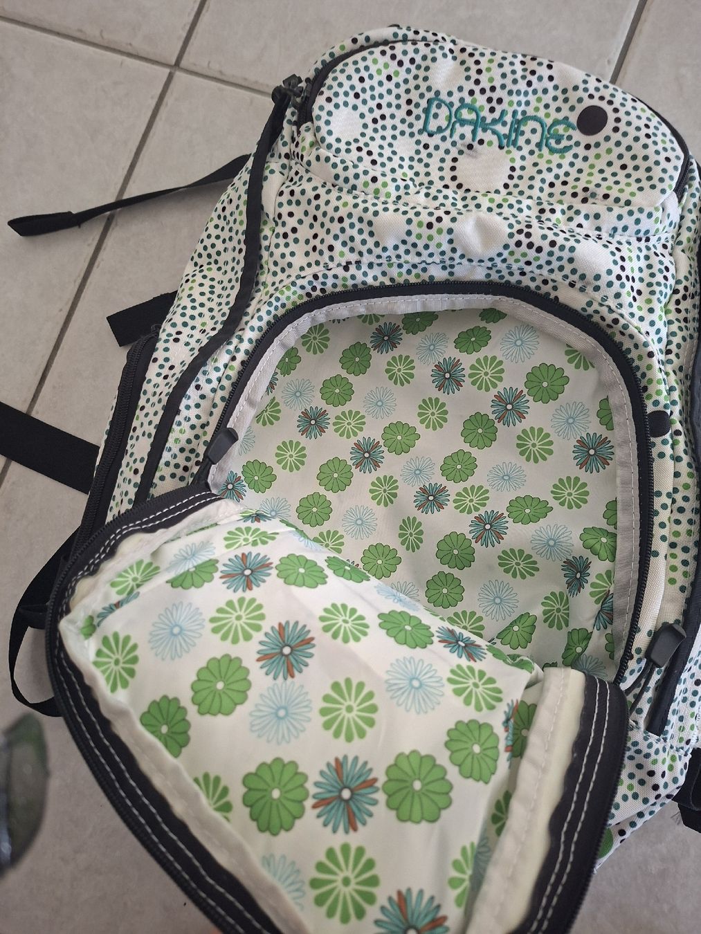 Dakine Zaini: Dakine heli pro Rucksack – Usato da Thun venduto da Thun67 1
