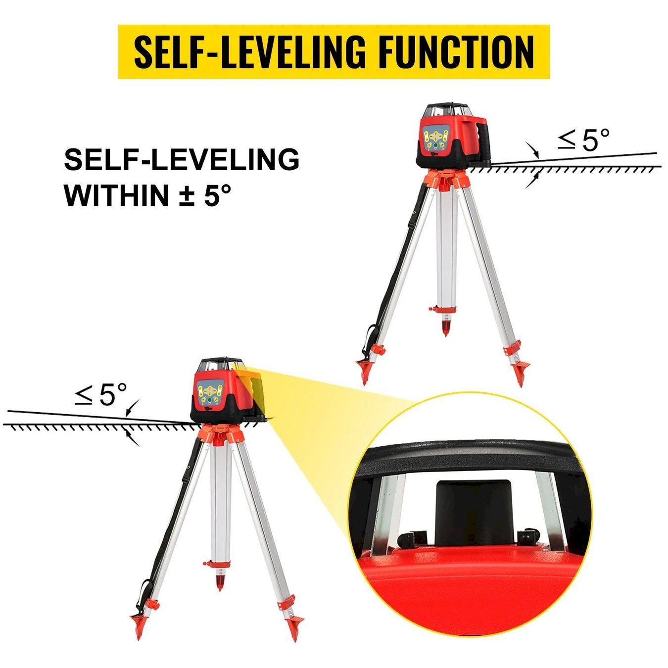 Messen: VEVOR Professional Rotationslaser – Neu und originalverpackt aus Bottighofen von zaap 3