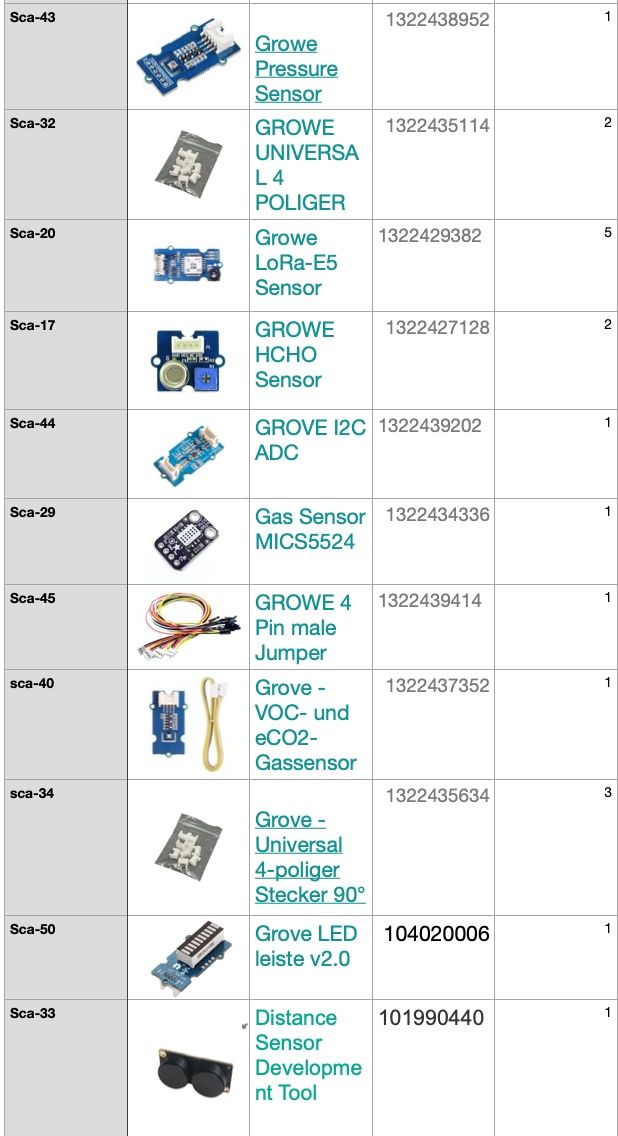 Composants électroniques: IoT Development Boards & Kits | Räumungsverkauf – Neuf avec emballage d'origine à Sins par secureAir 4
