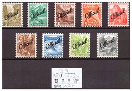 CH: Dienstmarken, Landschaftsbilder 1942