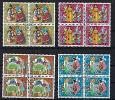 Pro Juventute 1985 Viererblocks  ET.  11267
