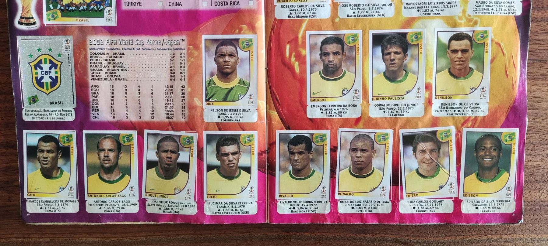 Panini Album: Panini Album WM 2002 komplett – Usato da Schongau venduto da Retro_Shop 3