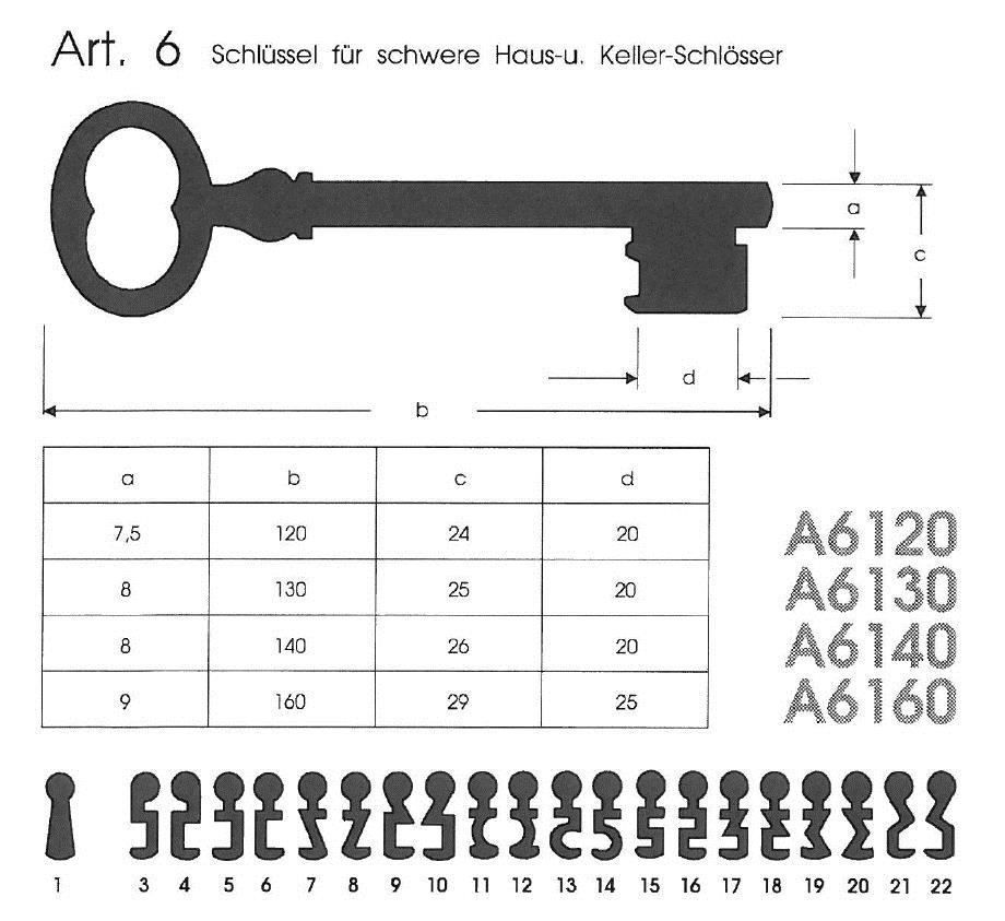 Chiavi: Schlüssel für alte Haus- oder Kellertüre – Usato da basel venduto da setomse 4