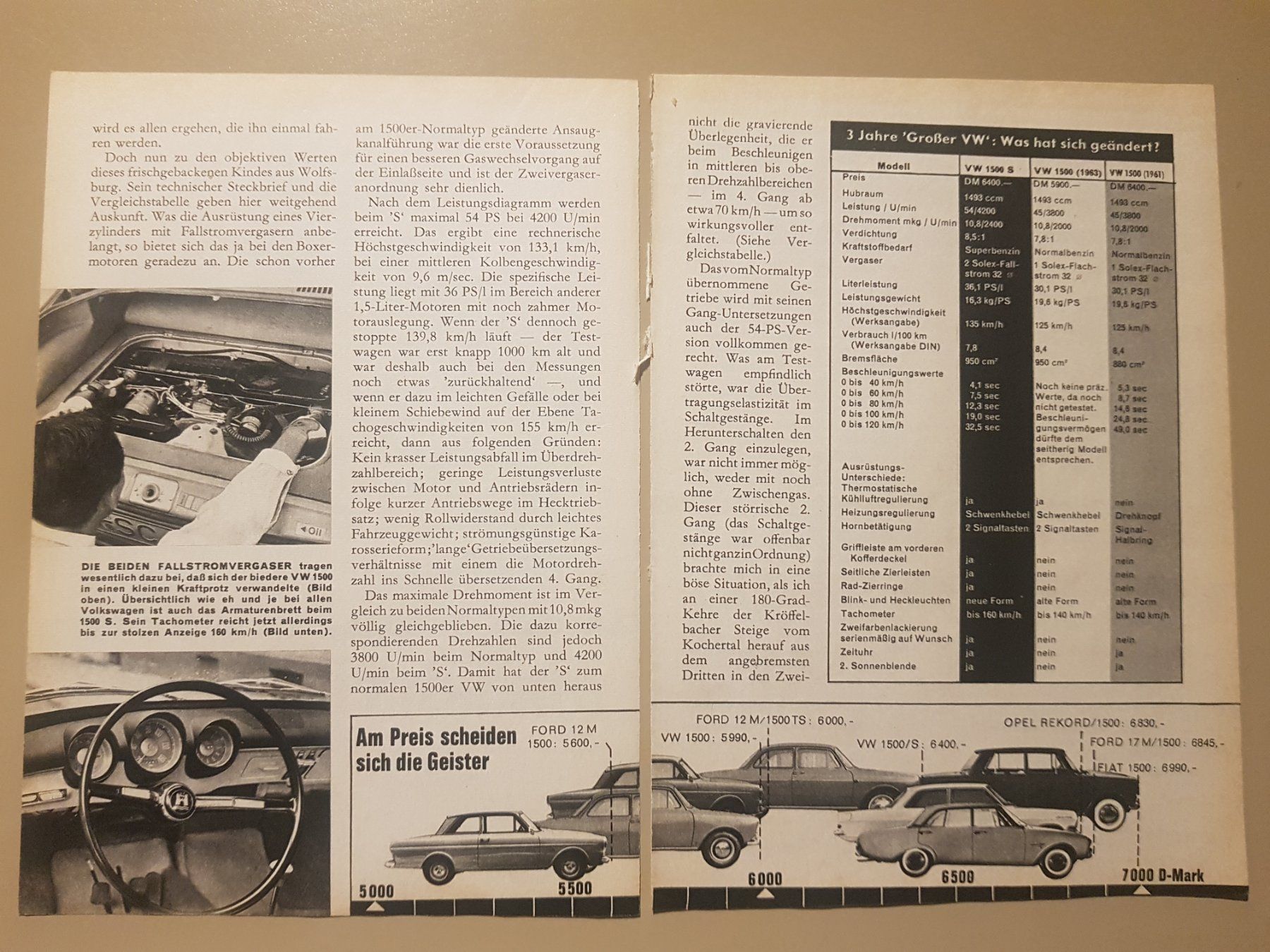 Zeitschriften & Magazine: Ist der VW 1500S wirklich ein "SUPER" - September 1963 – Gebraucht aus Wilen b. Wollerau von 4banger 1