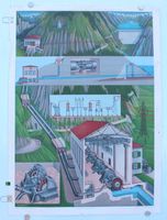 Seltenes Schulwandbild „Hochdruck-Speicherwerk“