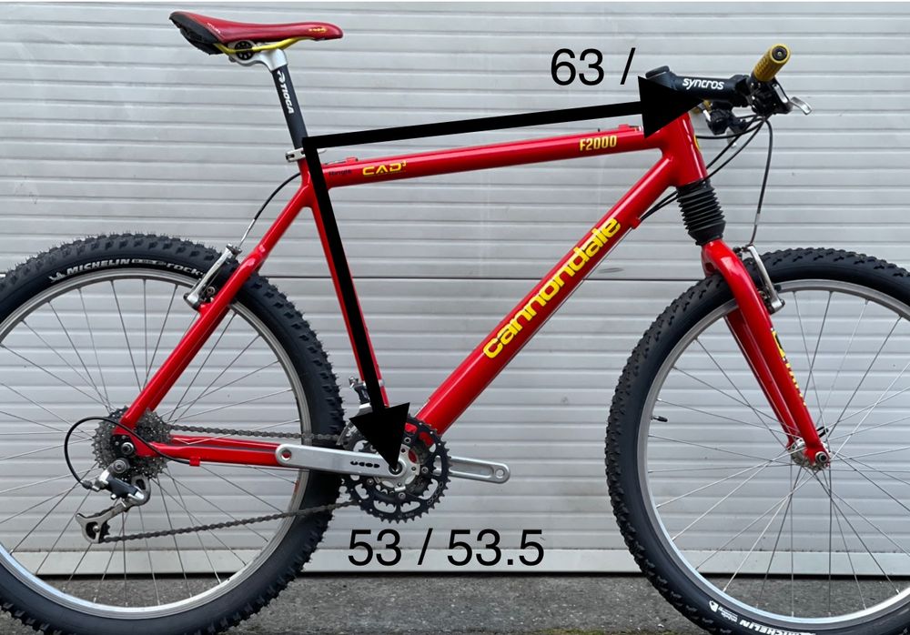 cannondale f2000