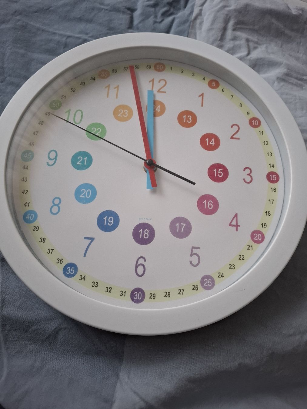 Orologi: Hama Kinderwanduhr – Usato da Schlieren venduto da car_w57d