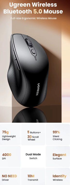 Mouse: UGREEN Bluetooth & 2,4G Dual-Mode Wireless Maus Mouse – Nuovo e nell'imballaggio originale da Romanshorn venduto da pfimex 1