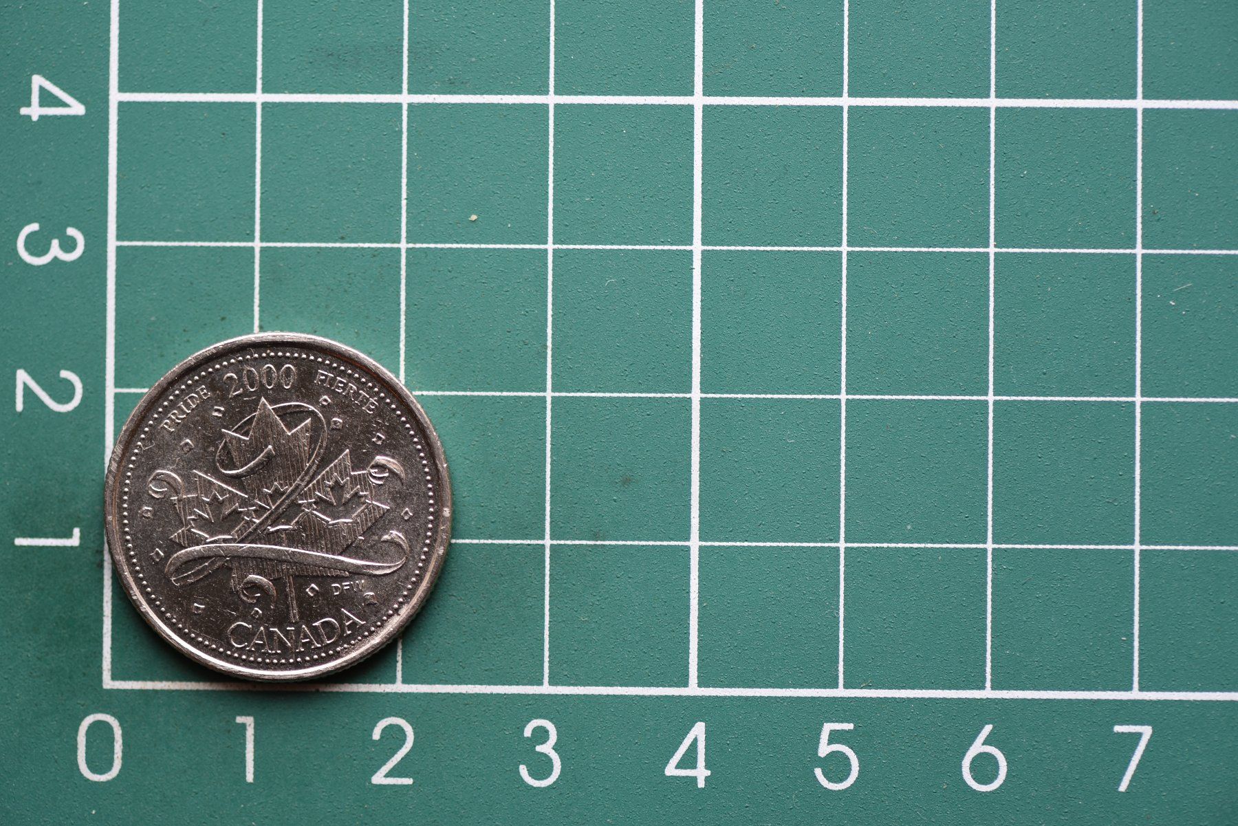 Alle Münzen: währung canada pride fierte  25 cents 2000 – Gebraucht aus Laupen BE von Gufi57