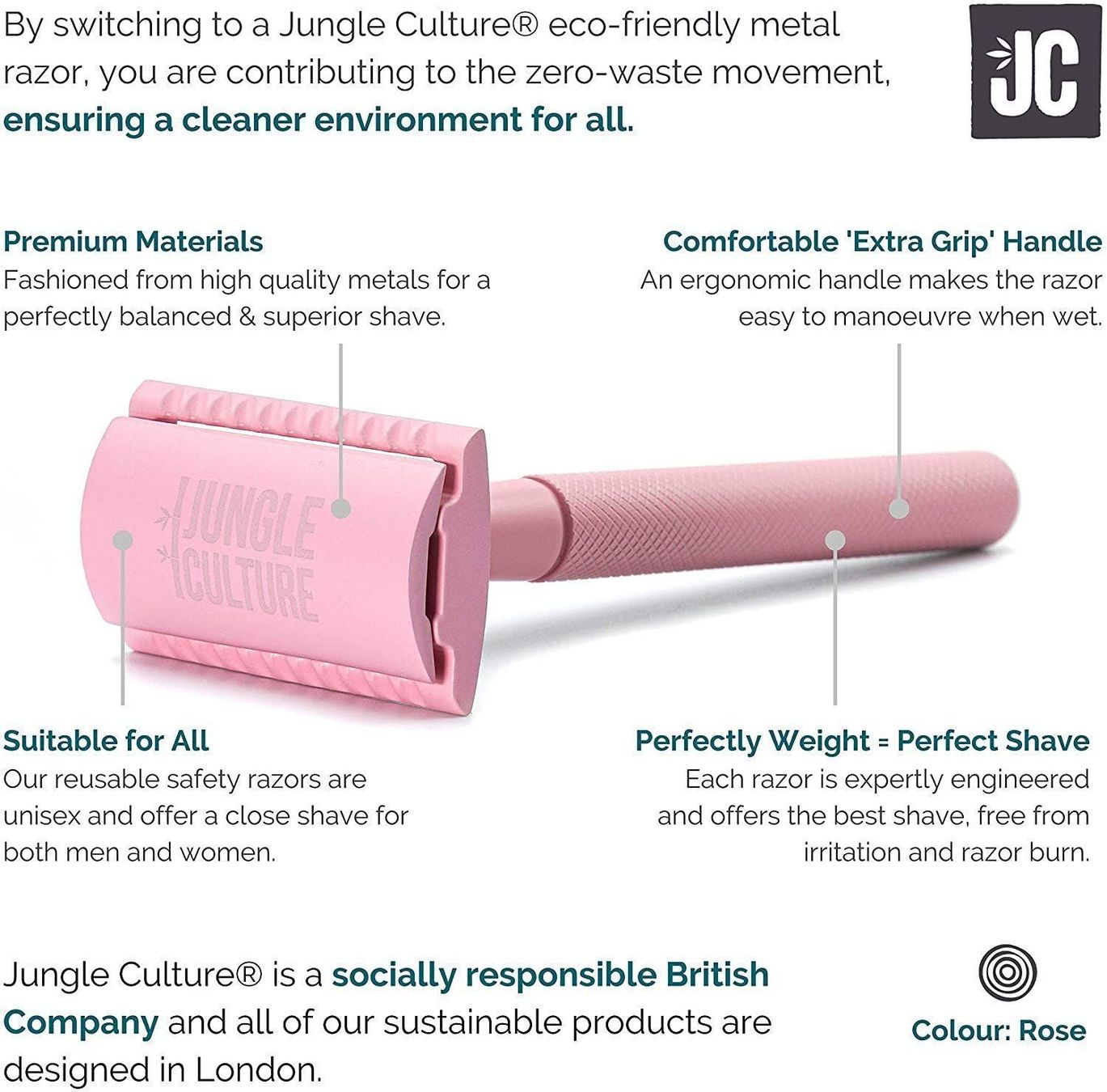 Rasoi & Lamette da barba: Wiederverwendbarer Rasierhobel in Rosa – Nuovo e nell'imballaggio originale da Walenstadt venduto da Trend-24 4