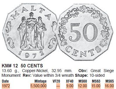 Tutti le monete: MALTA 50 CENTS 1972 – Usato da winterthur venduto da CoinPassion 2
