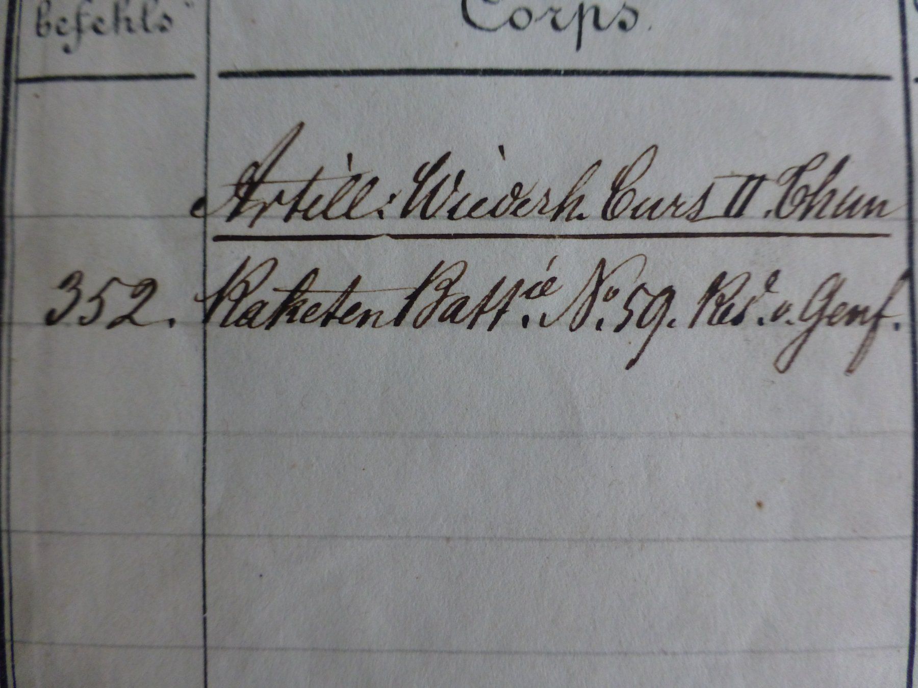 Dokumente: Militär, Eidgenössisches Oberkriegscommissariat 1861 – Gebraucht aus Bettlach von 1saurer 2